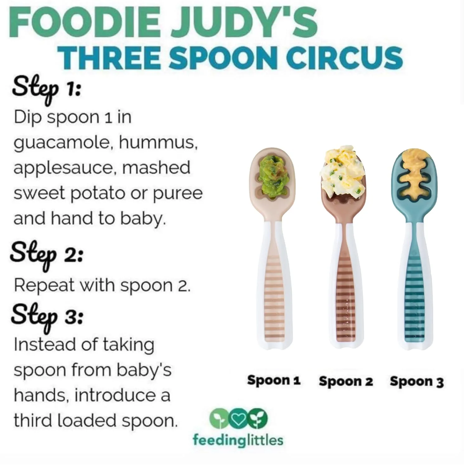 NumNum Baby Spoons Set, Feeding Littles x Silicone Pre-Spoon GOOtensils for Baby Led Weaning, Self-Feeding & Teething, First Stage Toddler Utensils for Ages 6  Months, 3-Pack, BPA-Free (Neutrals)