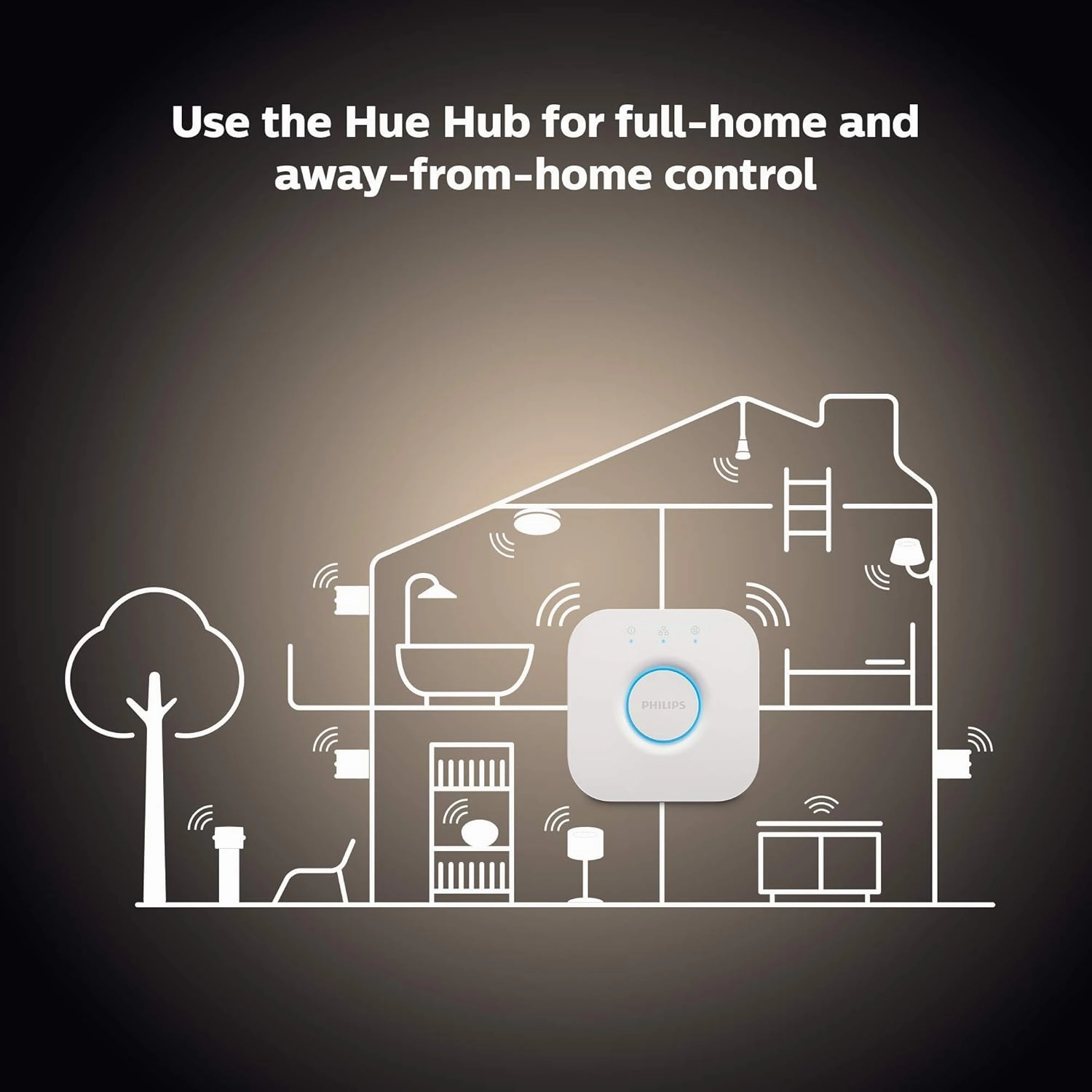 Philips Hue Smart 60W A19 LED Bulb - White Ambiance Warm-to-Cool White Light - 2 Pack - 800LM - E26 - Indoor - Control with Hue App - Works with Alexa, Google Assistant and Apple Homekit