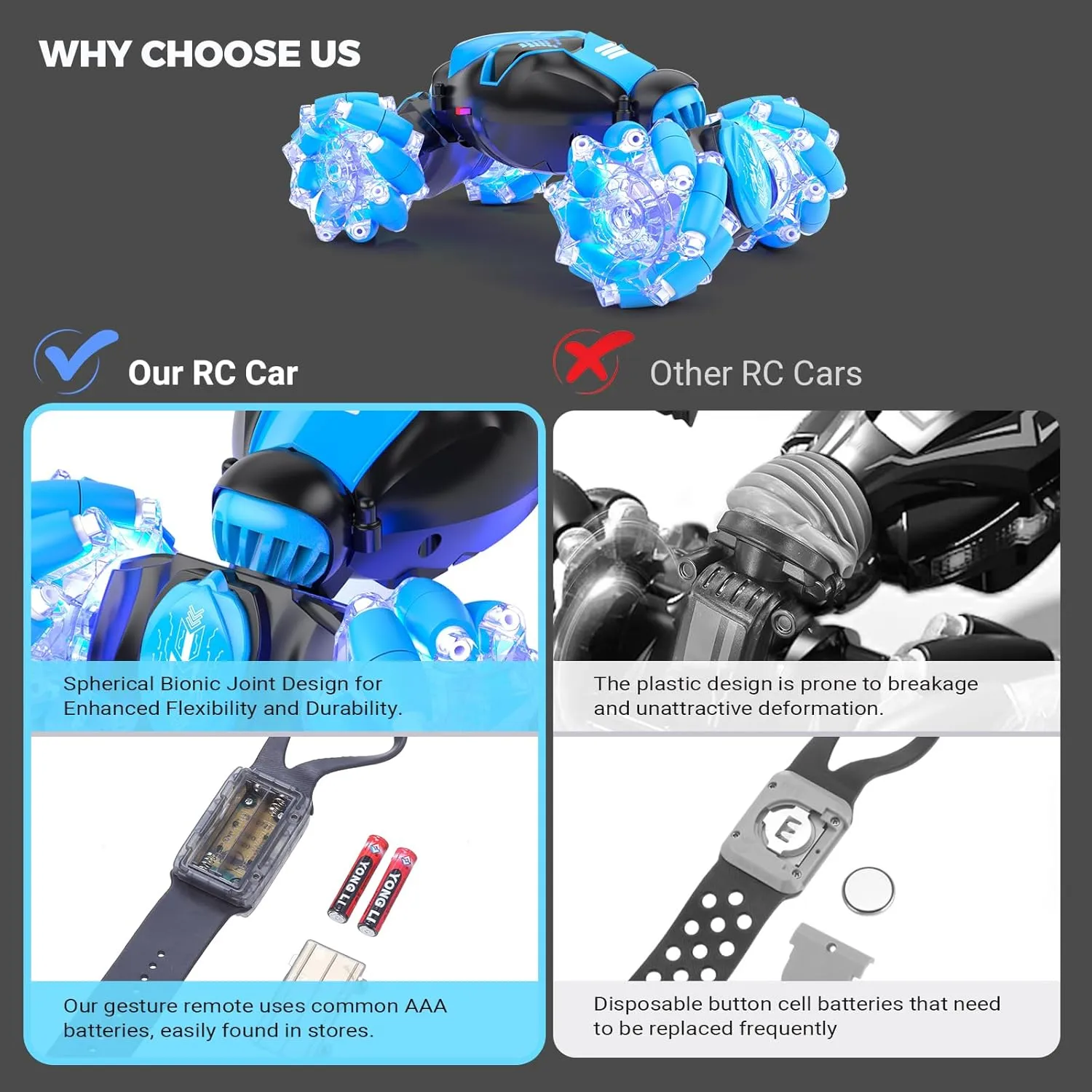 Powerextra RC Stunt Car Toys for 6-12 Year Old Kids - 4WD Remote Control Car - Gesture Sensor - Double Sided Rotating RC Car - Lights, Music - Perfect for Boys & Girls' Birthday
