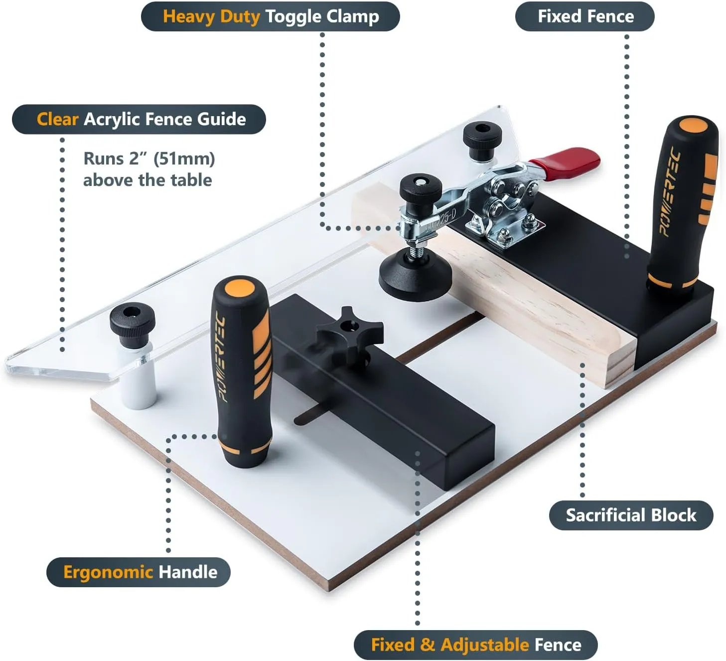 POWERTEC Rail Coping Sled for Router Tables, Router Coping Sled, Precise Cutting for Cabinet Door Joints, Drawer Fronts, Jigs, Adjustable Clamps, Lead Sled Table, Prevents End Grain Blowout (71765)