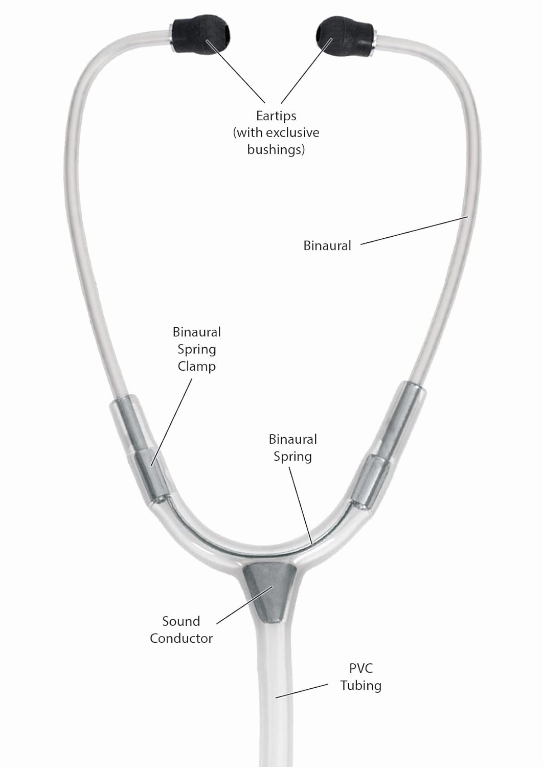 Prestige Medical Clinical Lite™ Stethoscope, Rainbow & Stealth/Black