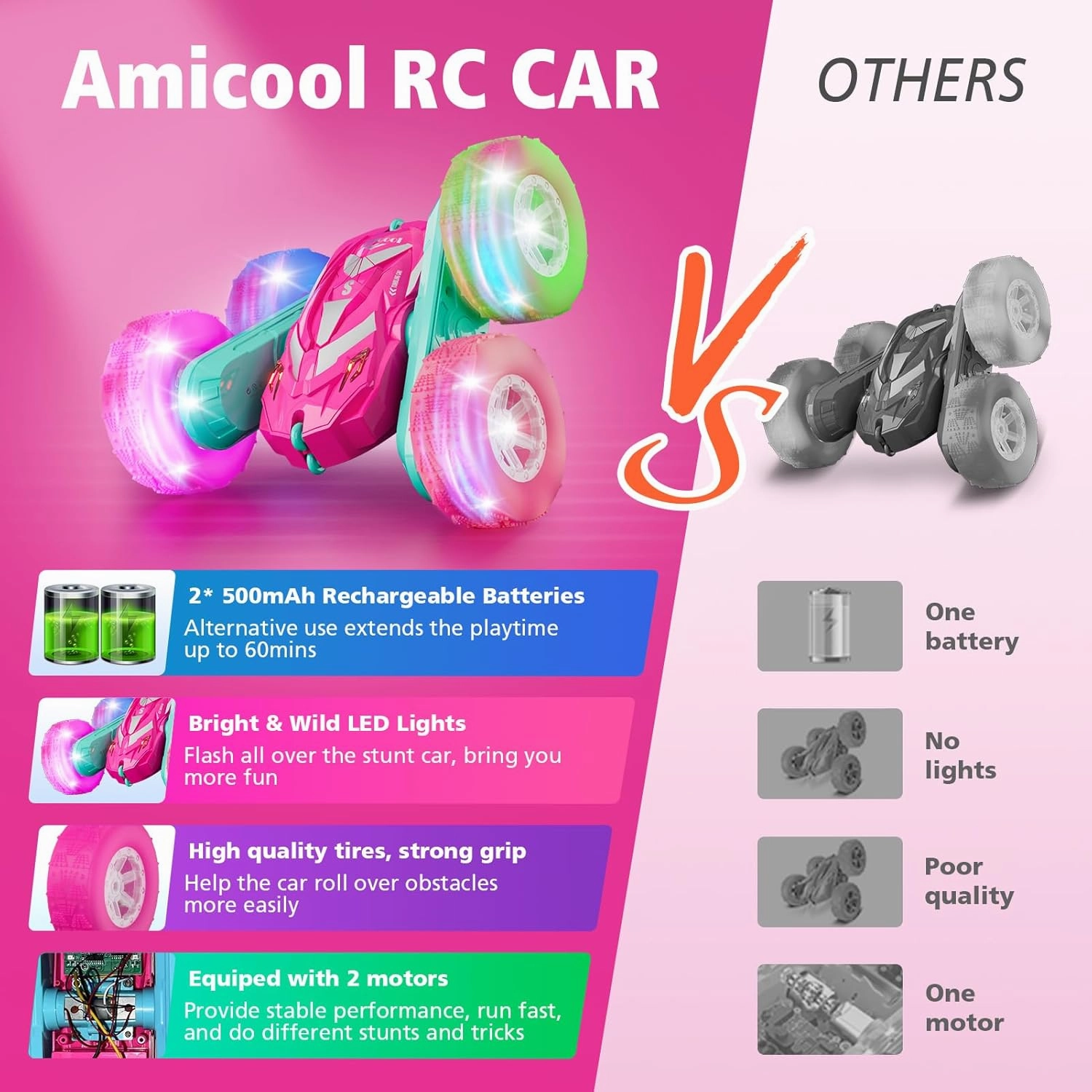 Remote Control Car for Girls 3-12 with Flashing Light, Toys 4 5 6 7 8 9 Years Old Girl Birthday Gifts Idea, RC Cars Stunt 4WD 2.4Ghz Double Sided 360° Flip, Present for Kids, Christmas, Pink