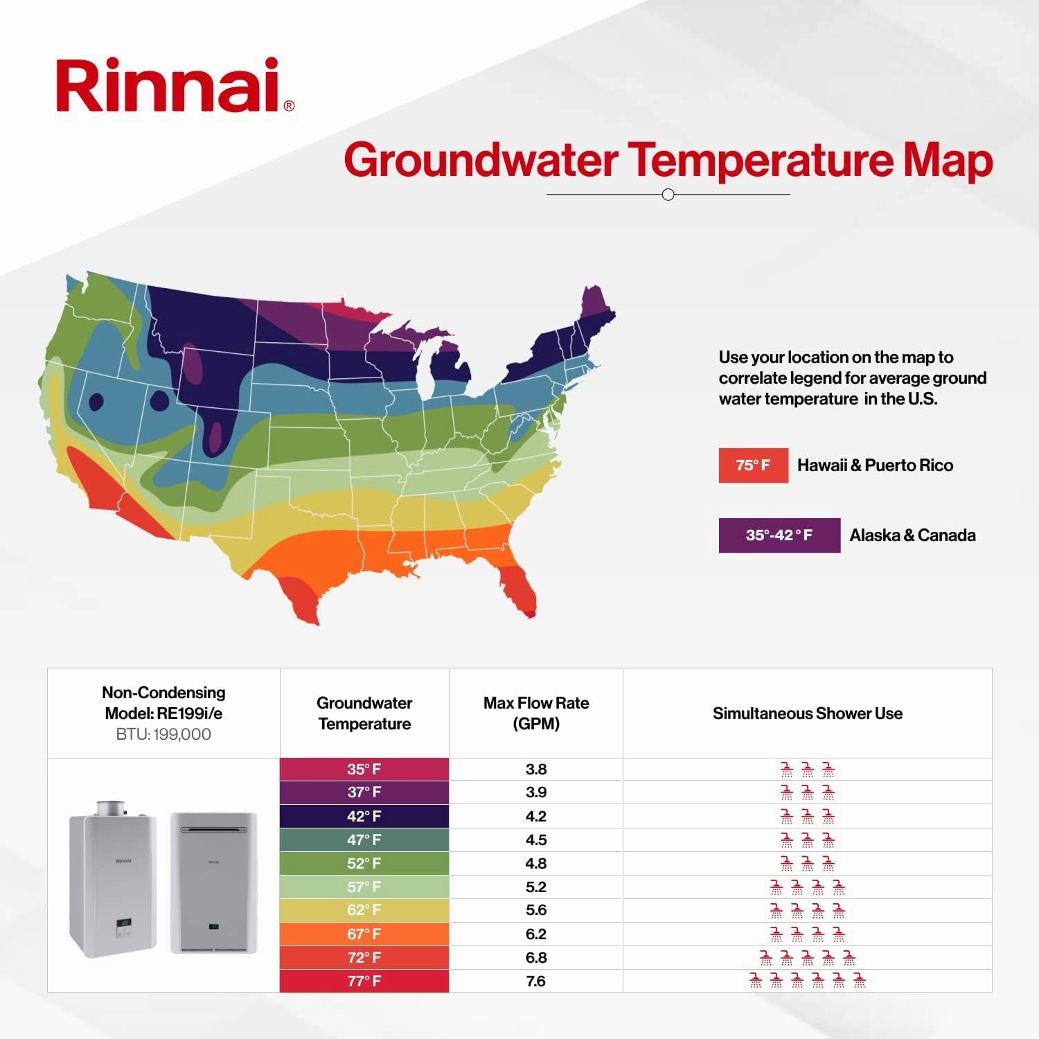 Rinnai RE199eN Non-Condensing Natural Gas Tankless Water Heater, Up to 9.8 GPM, Outdoor Installation, 199,000 BTU