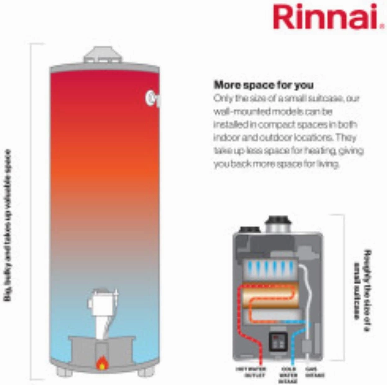 Rinnai RE199eN Non-Condensing Natural Gas Tankless Water Heater, Up to 9.8 GPM, Outdoor Installation, 199,000 BTU