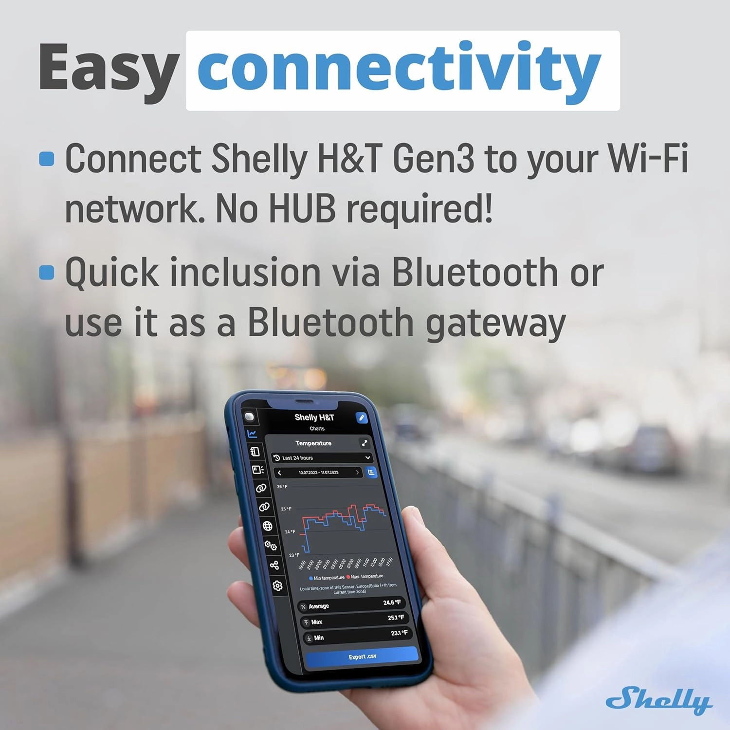 Shelly H&T Gen3 White | Wi-Fi & Bluetooth Smart Temperature & Humidity Sensor with Remote App Control | Smart Scenes | LCD Display