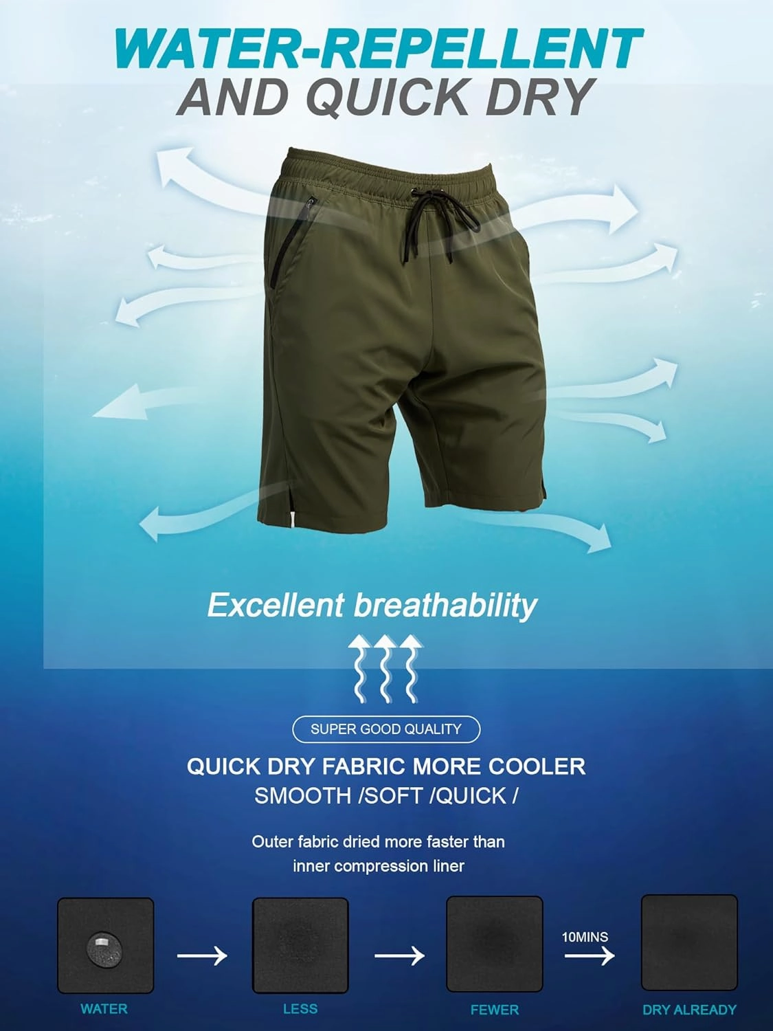 SILKWORLD Mens Swim Trunks Quick Dry Bathing Suit Board Swimming Shorts with Zipper Pockets and Compression Liner