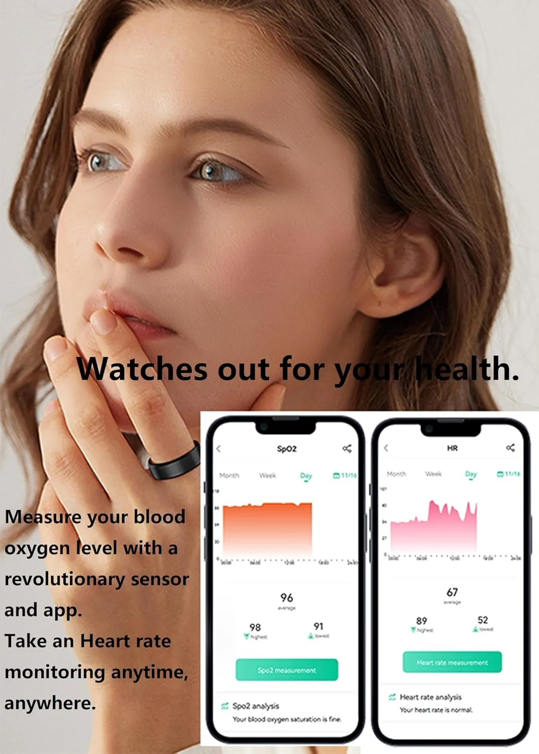 Smart Ring for Men Smart Ring Women Blood Pressure Heart Rate Monitor Fitness Tracker Health Ring Sleep Tracker Pedometer Calories Step Counter Waterproof Activity Ring Compatible with iOS Android