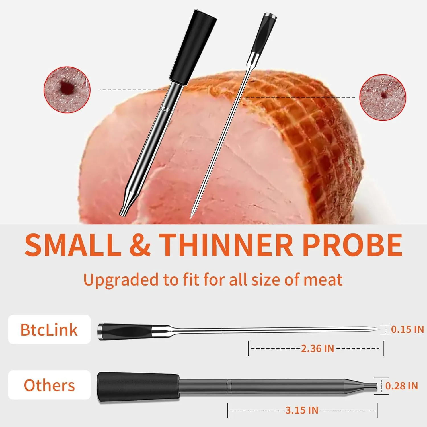 Smart Wireless Meat Thermometer 3.9mm Ultra-Thin 777FT Range Remote Bluetooth Meat Thermometer, Food Thermometer for BBQ Grill, Oven,Smoker Rotisserie | iOS & Andorid APP (1, White, Small)