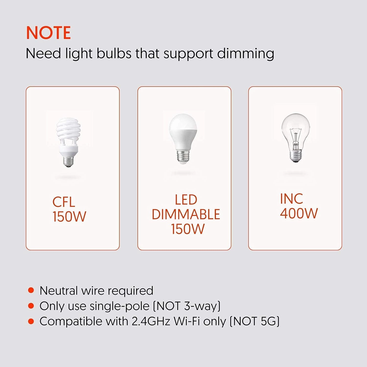 Smart Dimmer Switch with Remote Control, Avatar Controls Wi-Fi Light Switch Compatible with Alexa Google Home Assistant, in Wall, No Hub Required, Single Pole, Neutral Wire Needed