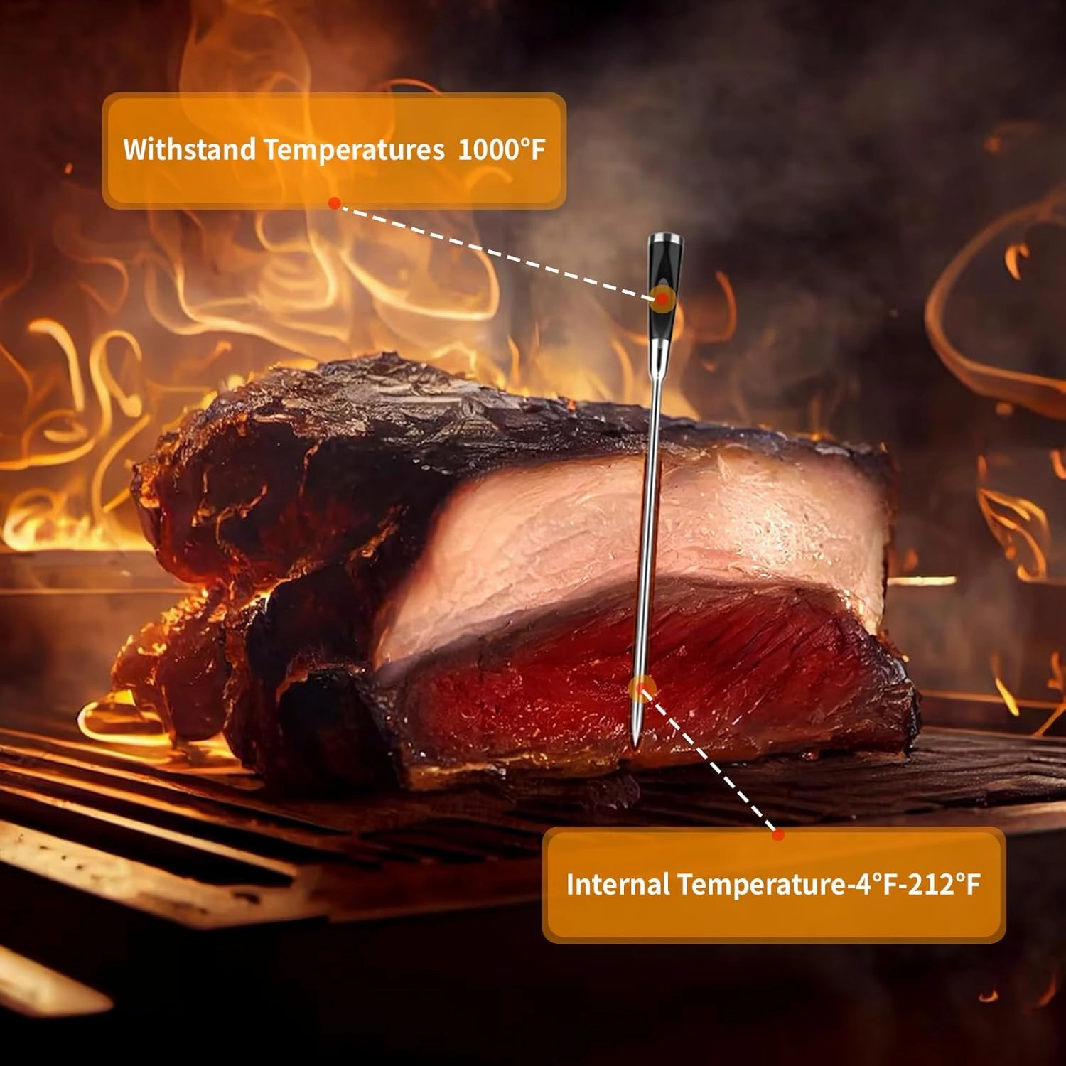 Smart Wireless Meat Thermometer No Wire with APP 777FT Range 0.15 Inch Diameter(Unique) Ultra-Thin Bluetooth Food Thermometer for Remote Monitoring of BBQ Grill, Oven,Smoker(2, Black, Small)