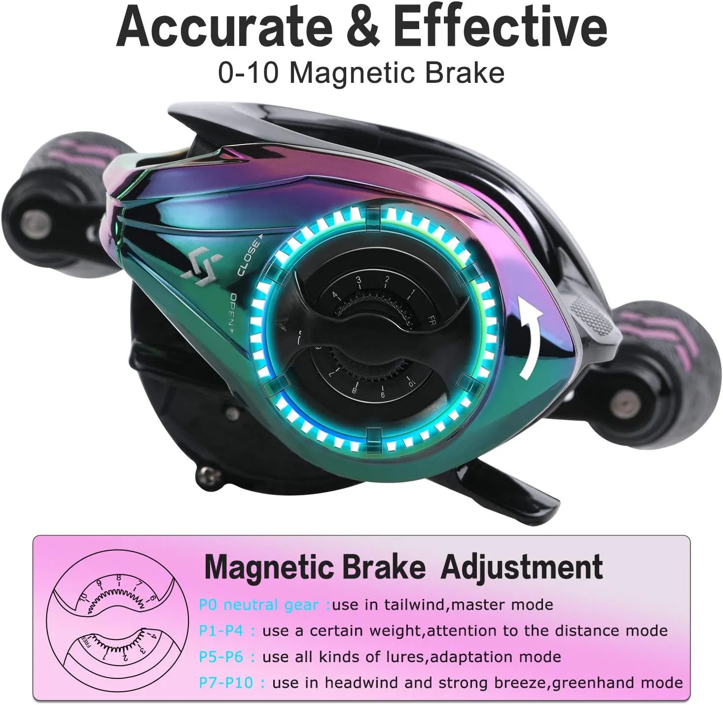 Sougayilang Baitcasting Reels - Colorful Fishing Reel, 8.0:1/7.3:1 Gear Ratios, 9 1 BB, Magnetic Braking System