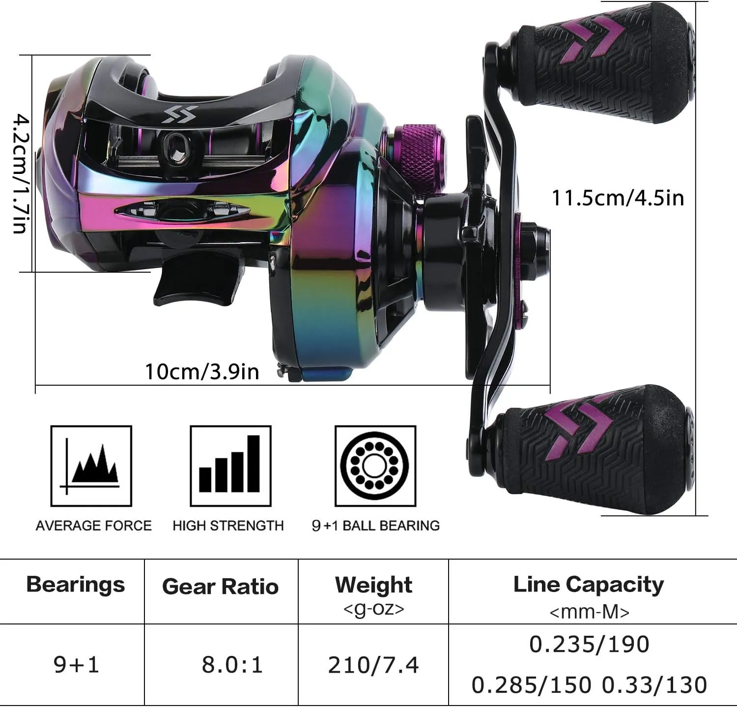 Sougayilang Baitcasting Reels - Colorful Fishing Reel, 8.0:1/7.3:1 Gear Ratios, 9 1 BB, Magnetic Braking System