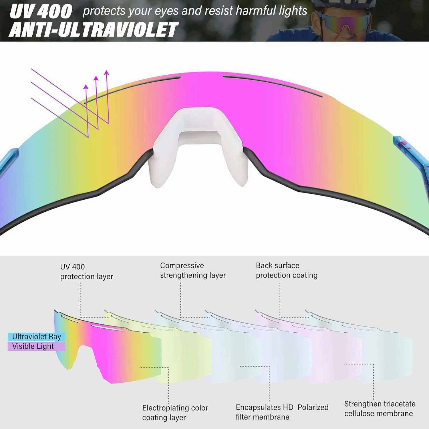 Sports Polarized Sunglasses for Women Men, UV400 Cycling Goggles Baseball Running Fishing Outdoor Windproof Eyewear