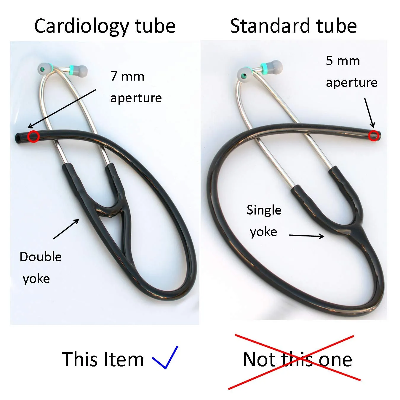 Stethoscope Tubing by Truaevum - Compatible Replacement Kit fits Littmann(r) Master Cardiology(r) Stethoscope & Cardiology III(r) Stethoscope - Double Bore Tube Binaural K7 Green