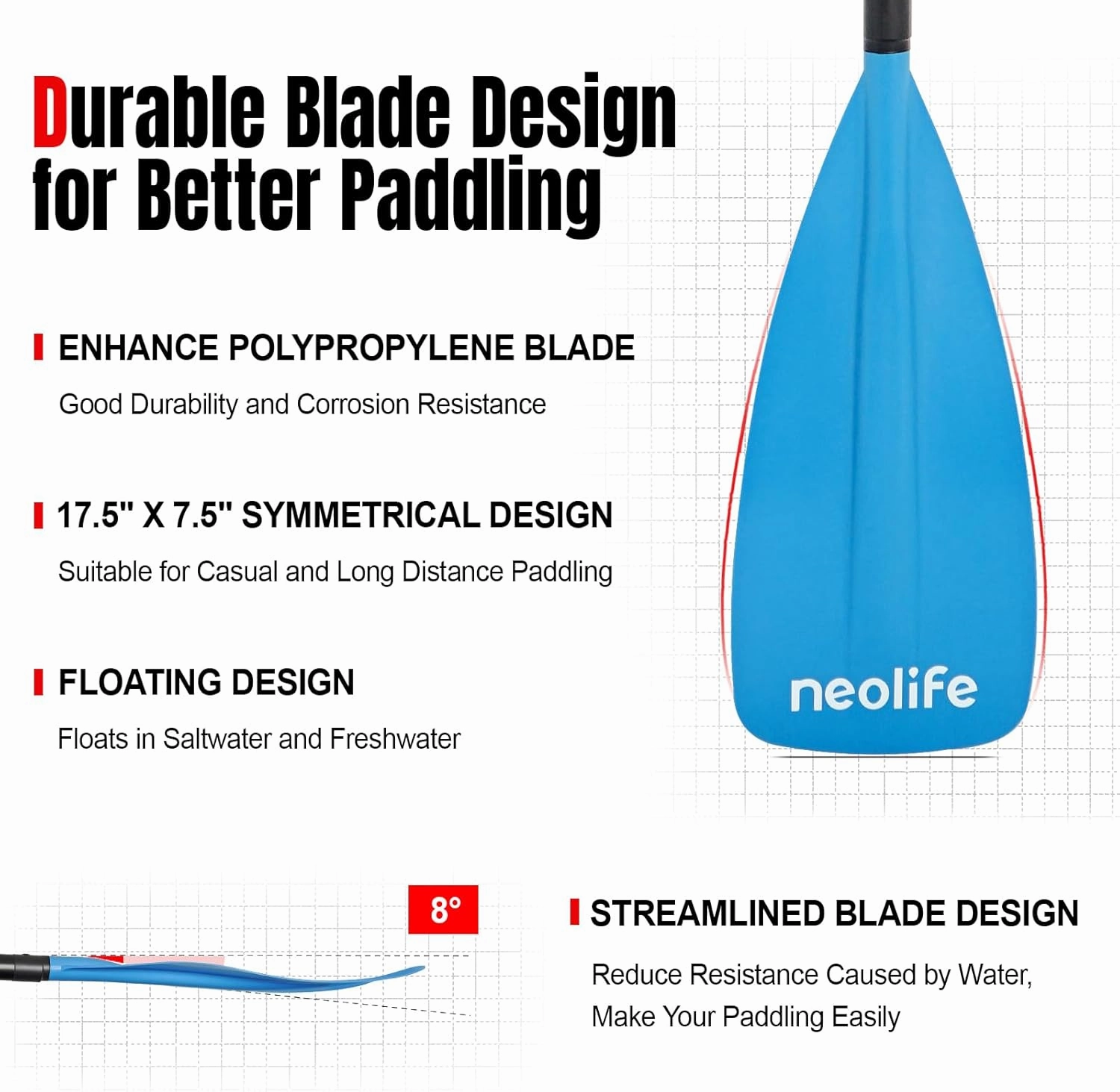 SUP Paddleboard Paddle with Aluminum Shaft and Nylon Blade, Lightweight Stand Up Paddle Board Oars, Adjustable170-210 cm/68-84 inch