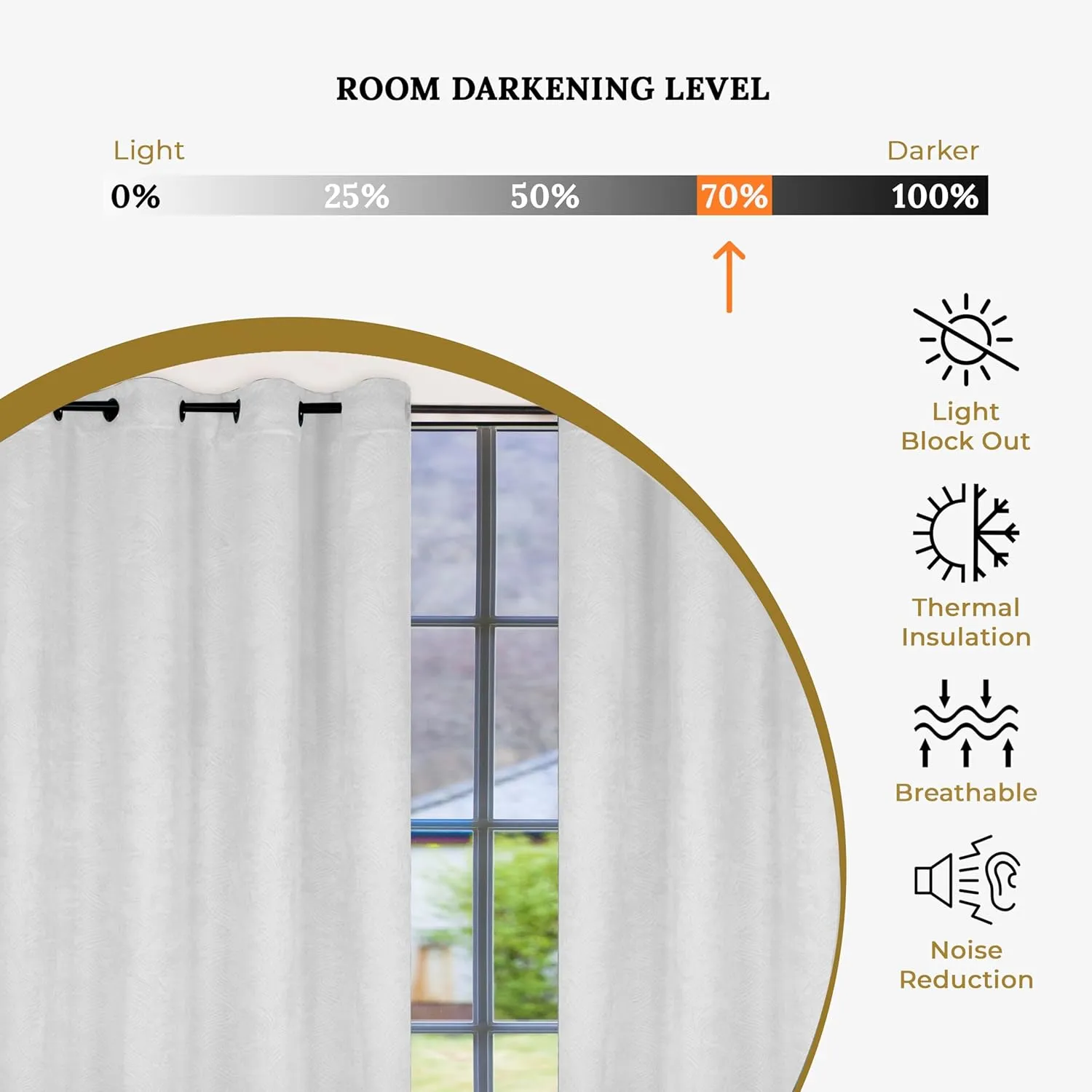 Superior Blackout Curtains, Window Accents, Sun Blocking, Living Room, Bedroom Darkening, Modern Geometric Waves, Grommet Header, Waverly Collection, Set of 2 Panels, 52" x 84", Snow White