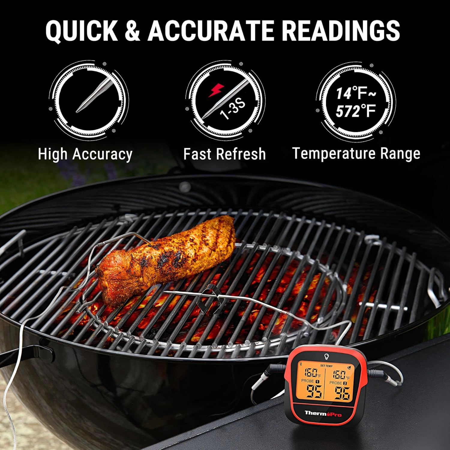 ThermoPro 450-ft Wireless Meat Thermometer Digital, Bluetooth Meat Thermometer Wireless for Meat Steak, Smoker Thermometer with Dual Meat Probe, Cooking Food Thermometer for Grilling and Smoking