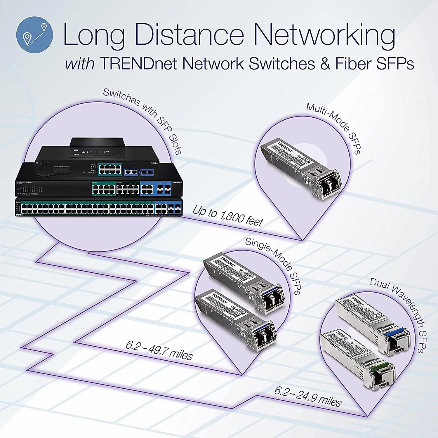 TRENDnet 28-Port Gigabit Web Smart PoE  Switch, 24 x Gigabit Ports, 4 x Shared Gigabit Ports (RJ-45 or SFP), 185W PoE Budget, 56Gbps Switching Capacity, Lifetime Protection, Black, TPE-2840WS