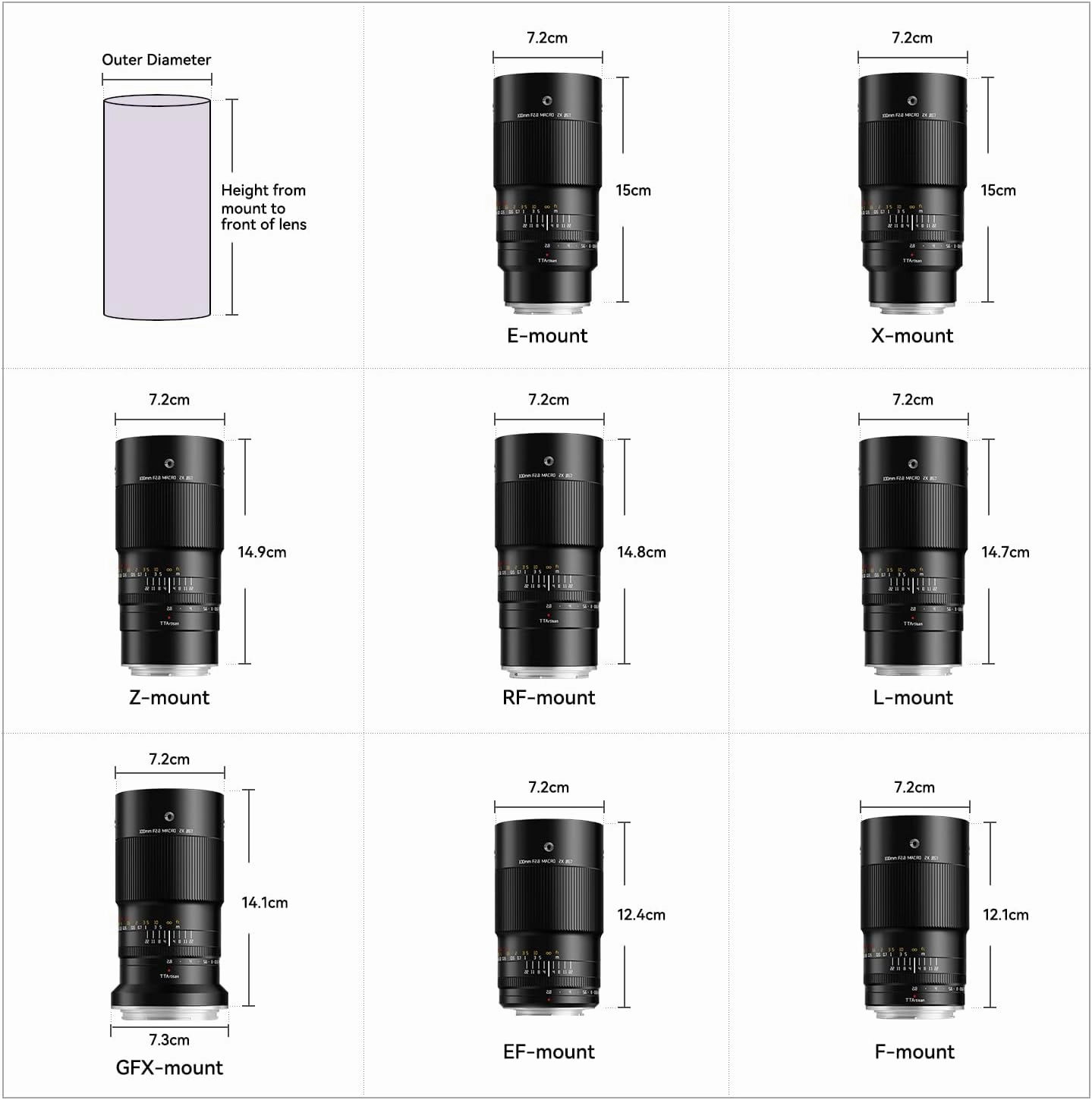 TTArtisan 100mm f/2.8 Macro 2X for Z Mount, Full Frame Manual Focus Mirrorless Camera Macro Photography Lenses Z5 Z6 Z7 Z6II Z6III Z7II ZFC Z30 Z50 Z50II Z9 Z8 ZF