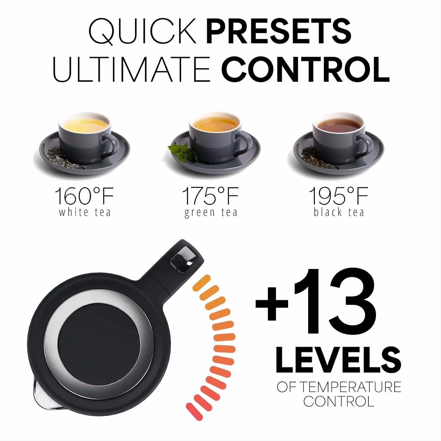 Veken Electric Tea Kettle, 1.7 Liters 1500W, Temperature Control, Keep Warm, Digital Display, Automatic Shut Off, Hot Water Boiler Heater Pot, Glass Boiling Teapot, Kitchen Boil Kettles, Black