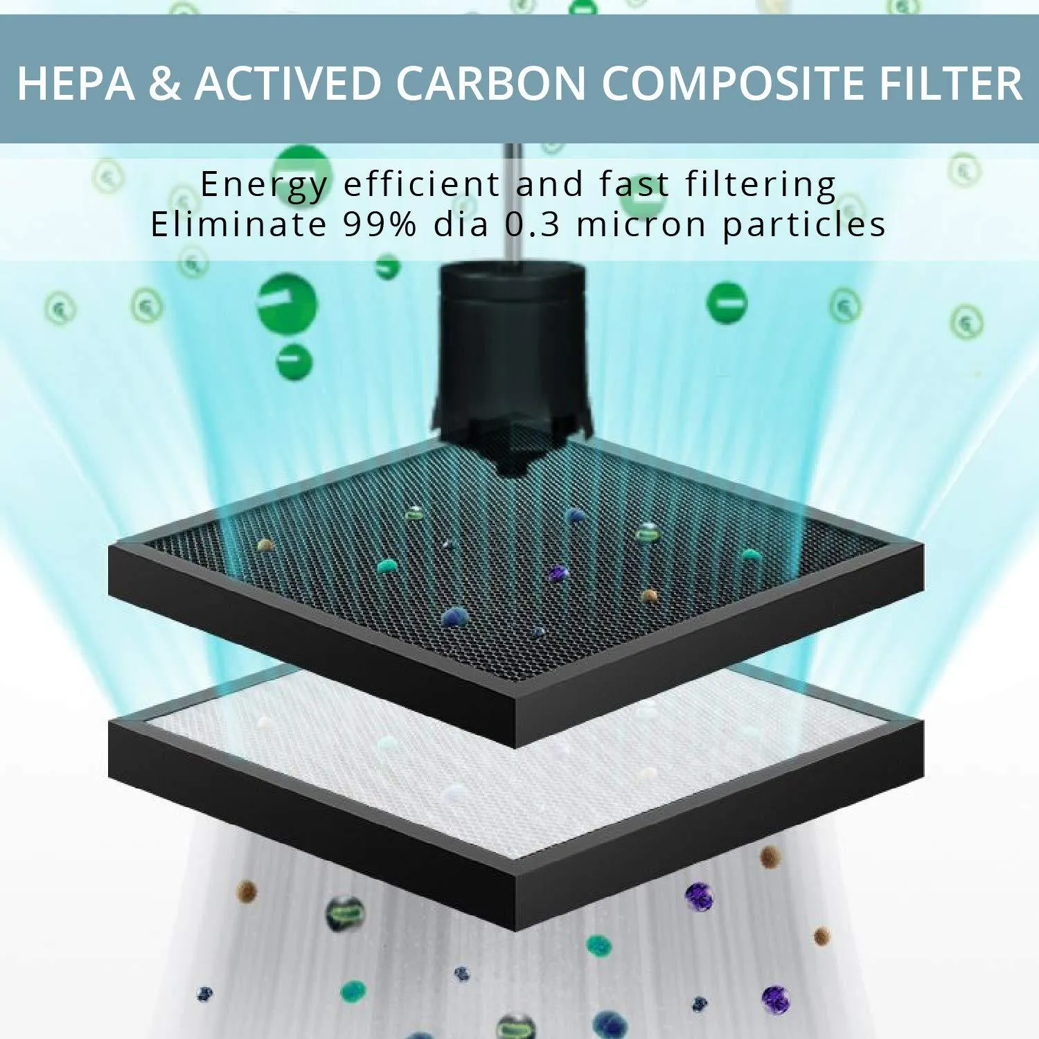 WBM Smart AR-04 Smart HEPA Filter Air Purifier with Quiet Operation, 3 Fan Settings
