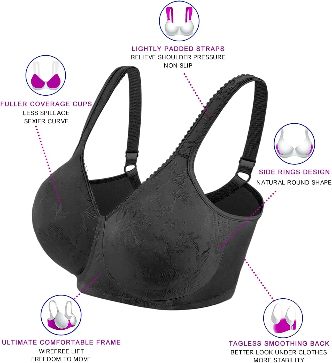 wirarpa Women's Bras Wireless Full Coverage Plus Size Minimizer Non Padded Comfort Soft Bra Multipack