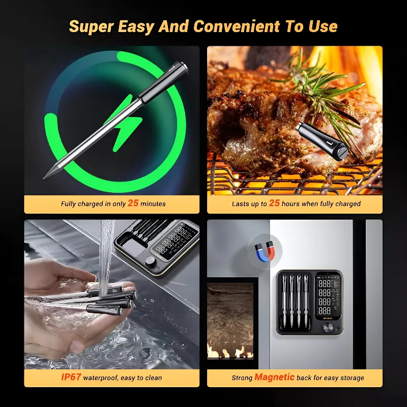 Wireless Smart Thermometer