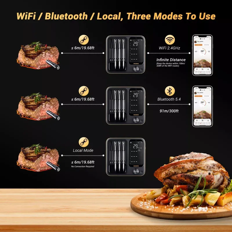 Wireless Smart Thermometer
