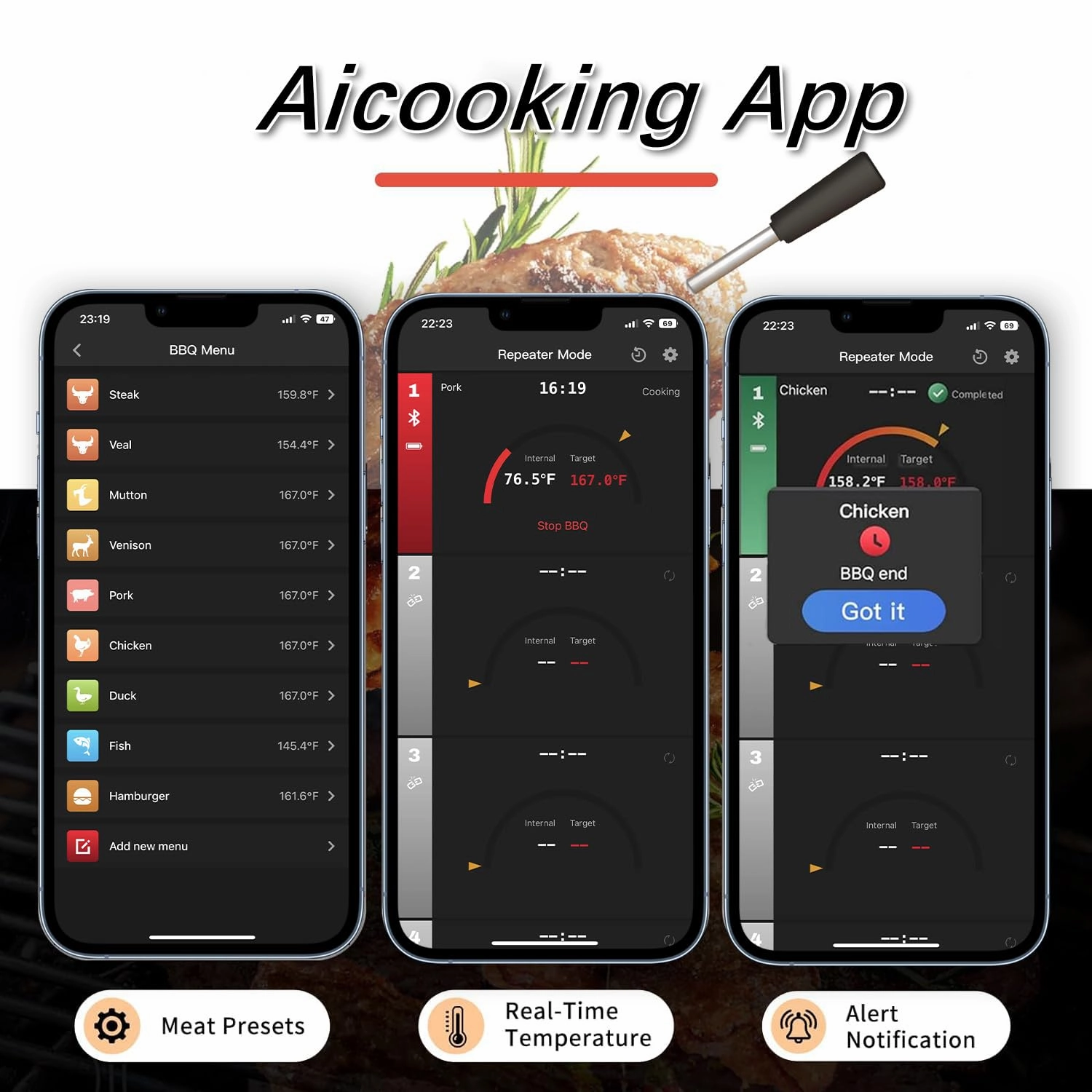 Wireless Meat Thermometer, Bluetooth Grilling Meat Thermometer,Remote Range Cooking Thermometer IP67 Waterproof Digital Food Thermometer for Oven, Grill, Kitchen, BBQ, Smoker & Rotisserie