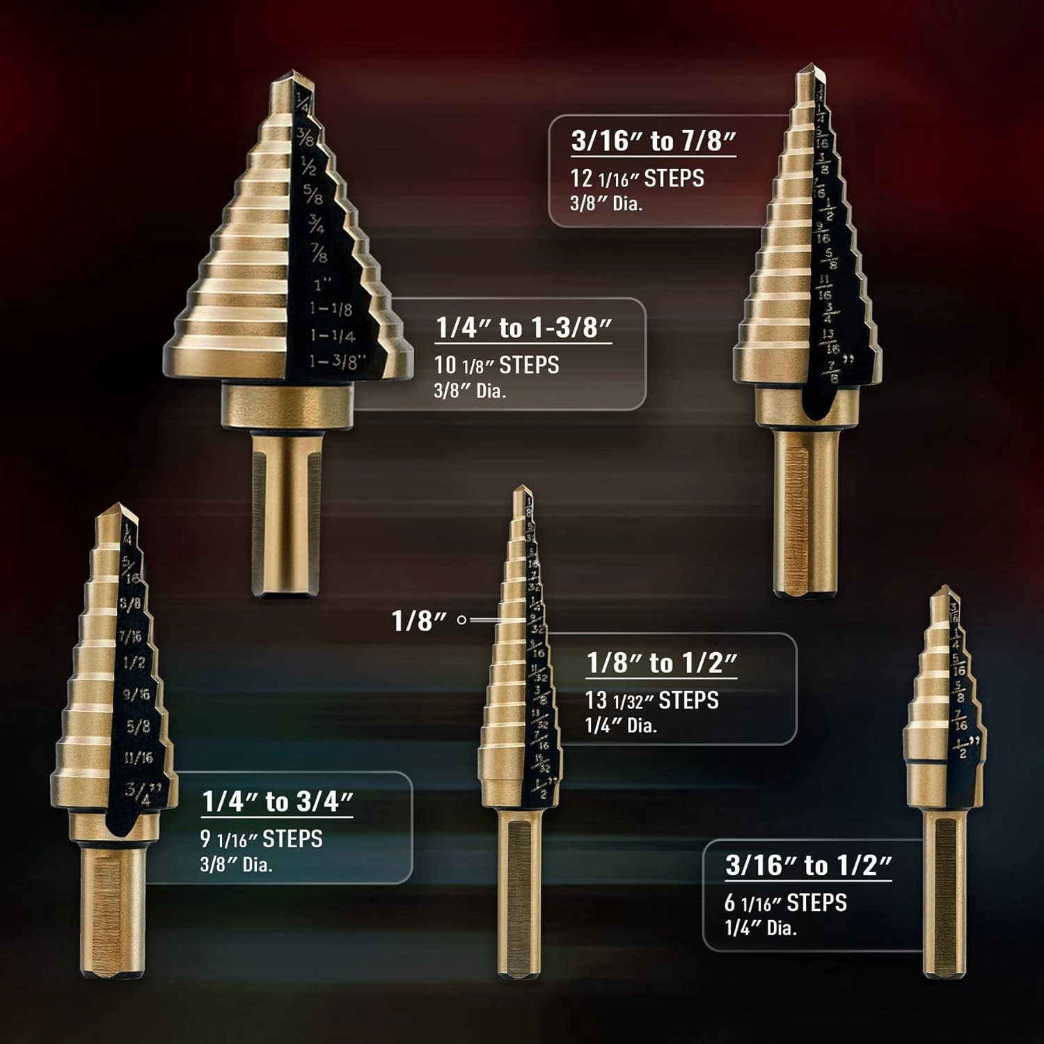 ZELCAN Step Drill Bits, HSS 5PCS Titanium Step Drill Bit Set, 50 Sizes in 5 High Speed Steel Unibit Drill Bits Set for Sheet Metal with Aluminum Case, Multiple Hole Stepped Up Bits for DIY Lovers